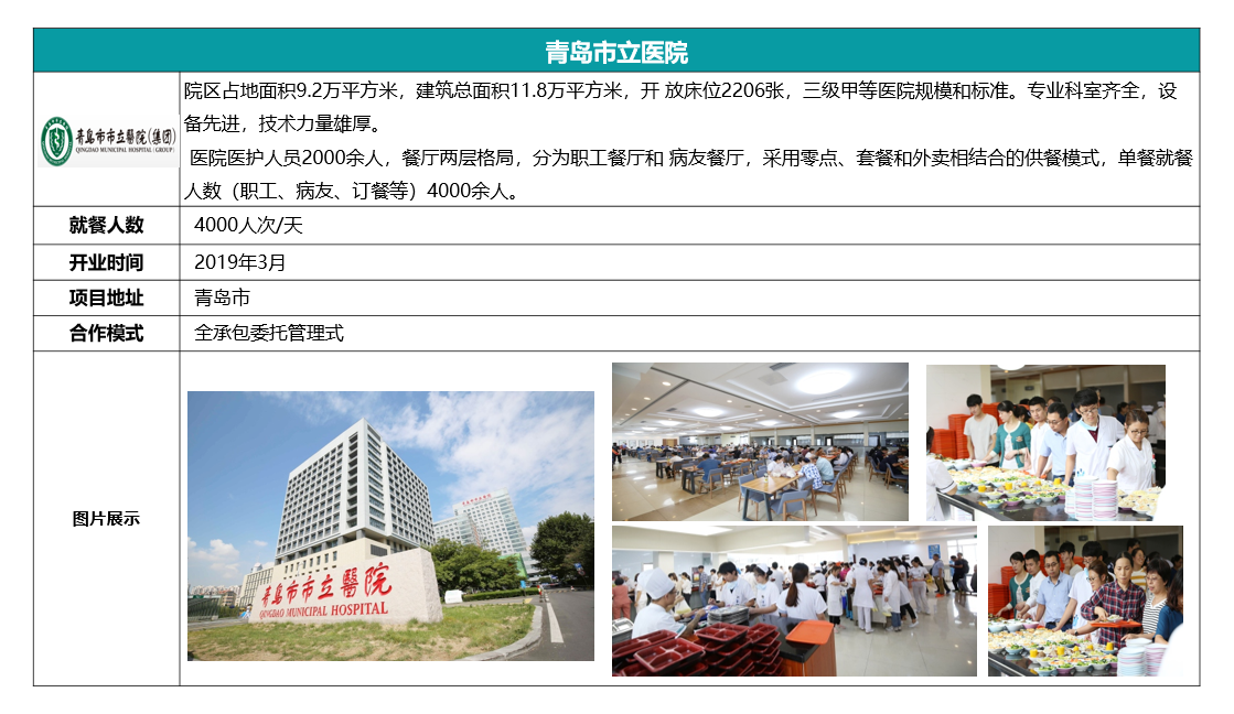青島市市立醫(yī)院-1.png