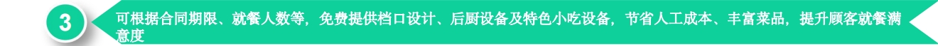 裝修設計、超市建設及后廚設備投資優勢.png